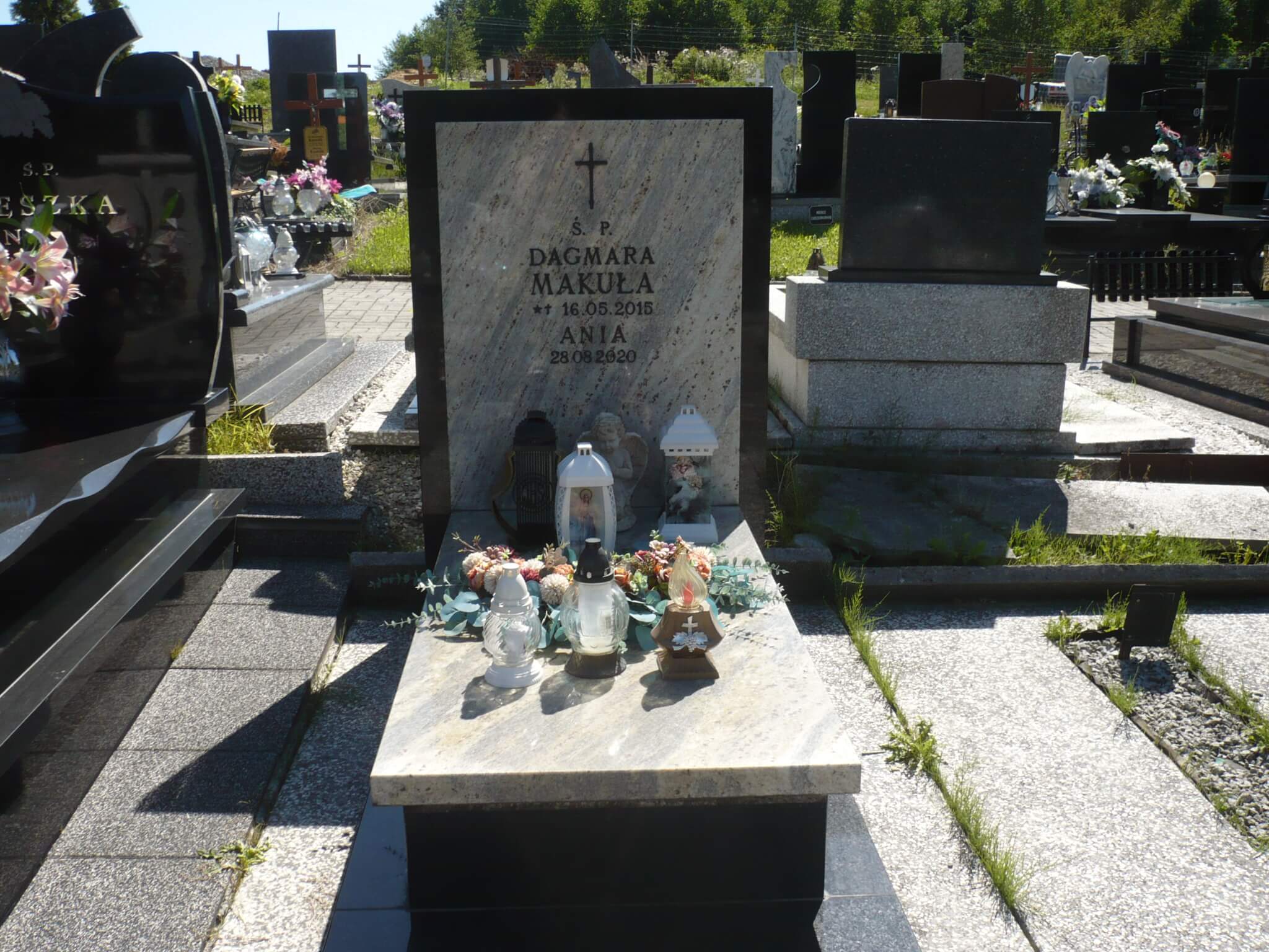 Anna Makuła 2020 Czechowice - Grobonet - Wyszukiwarka osób pochowanych